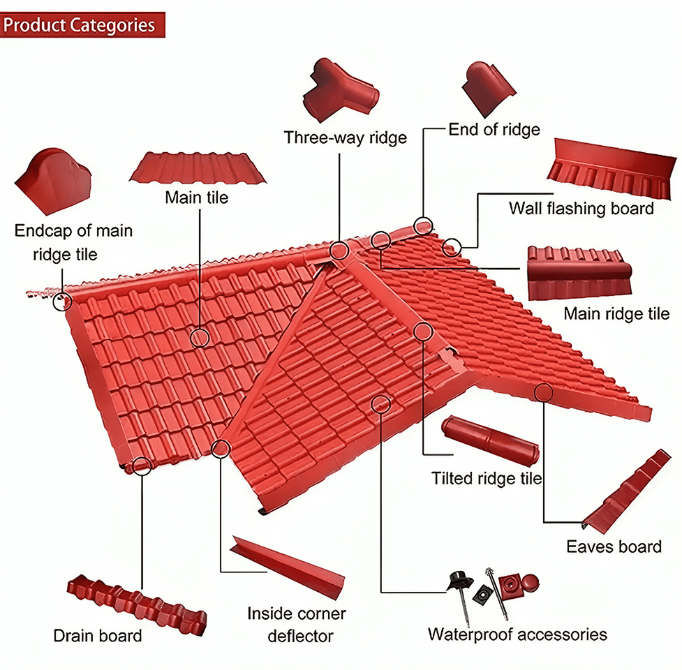 Accessory Image